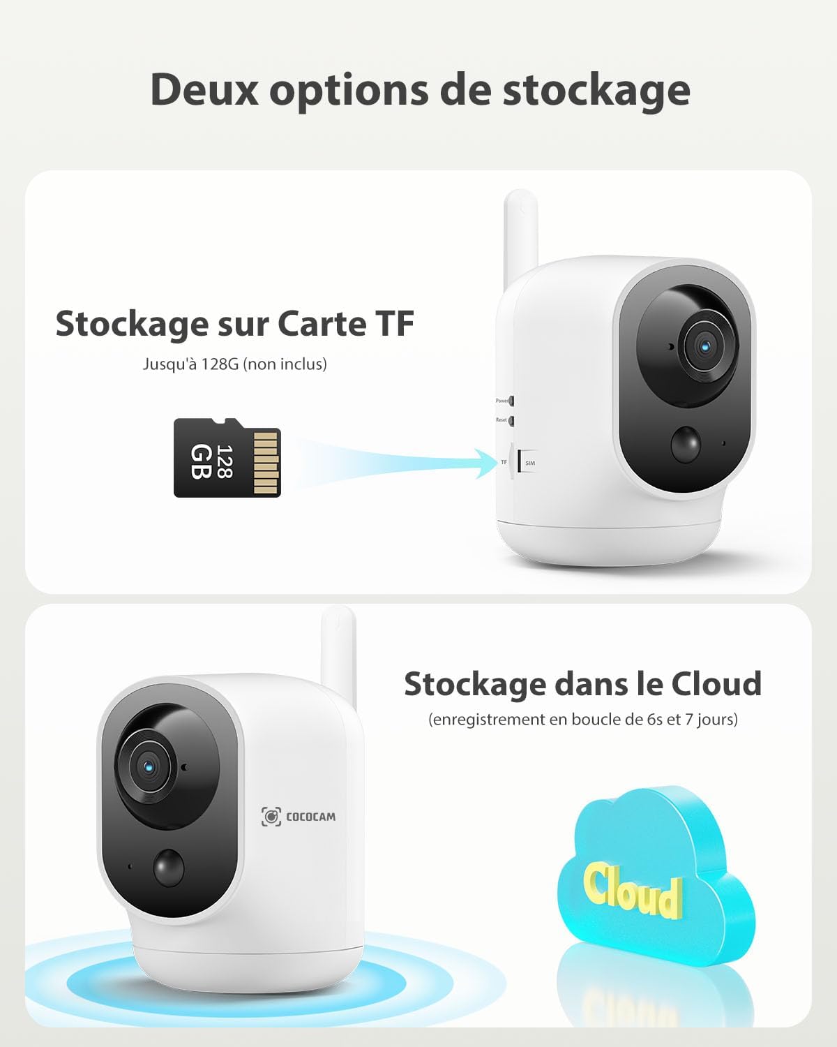 COCOCAM 4G Camera Surveillance Interieur sans Fil avec Batterie 6000mAh, 355°P 90°T, 2K 4G Caméra pour Bébé/Animal/Ancien, Détection Humaine PIR, Carte SIM Intégrée(sans WiFi)