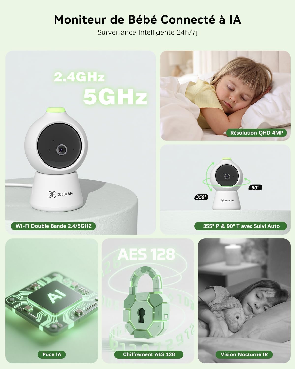 COCOCAM 2K 4MP IA Babyphone Camera avec 5'' Écran, 2,4G/5GHZ WiFi Camera Bebe, Détection Visage Couvert, Album Intelligent, Détection IA, Suivi Auto, Détection Pleurs, Encryptage, Vision Nocturne IR