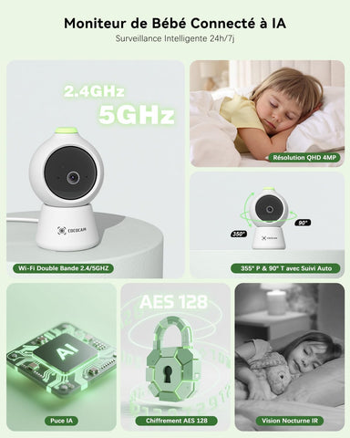 COCOCAM 2K 4MP IA Babyphone Camera avec 5'' Écran, 2,4G/5GHZ WiFi Camera Bebe, Détection Visage Couvert, Album Intelligent, Détection IA, Suivi Auto, Détection Pleurs, Encryptage, Vision Nocturne IR