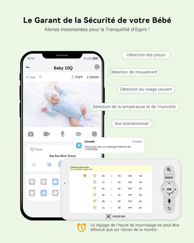 COCOCAM 2K 4MP IA Babyphone Camera avec 5'' Écran, 2,4G/5GHZ WiFi Camera Bebe, Détection Visage Couvert, Album Intelligent, Détection IA, Suivi Auto, Détection Pleurs, Encryptage, Vision Nocturne IR
