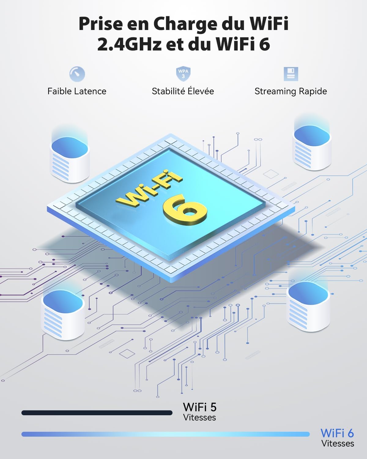 COCOCAM 4K 8MP Camera Surveillance WiFi Exterieure sans Fil sur Batterie 10000mAh, Panneau Solaire Réglable 5W, Détection IA, Détection Humaine PIR, 355 °P 90 °T, Wi-FI 2,4 GHz, IP66, Wi-FI 6
