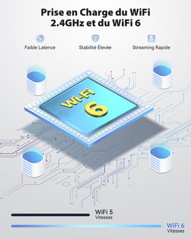 COCOCAM 4K 8MP Camera Surveillance WiFi Exterieure sans Fil sur Batterie 10000mAh, Panneau Solaire Réglable 5W, Détection IA, Détection Humaine PIR, 355 °P 90 °T, Wi-FI 2,4 GHz, IP66, Wi-FI 6
