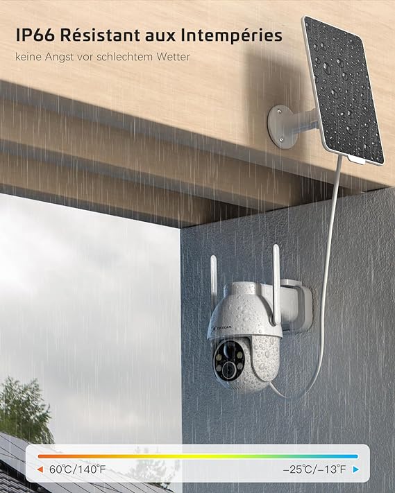 COCOCAM 2K Draadloze Beveiligingscamera Buiten – Dubbele Lens & Dubbele PIR, Zonne-energie Met 10000mAh Batterij, 355° Kantel, AI Detectie Voor Mensen & Auto’s