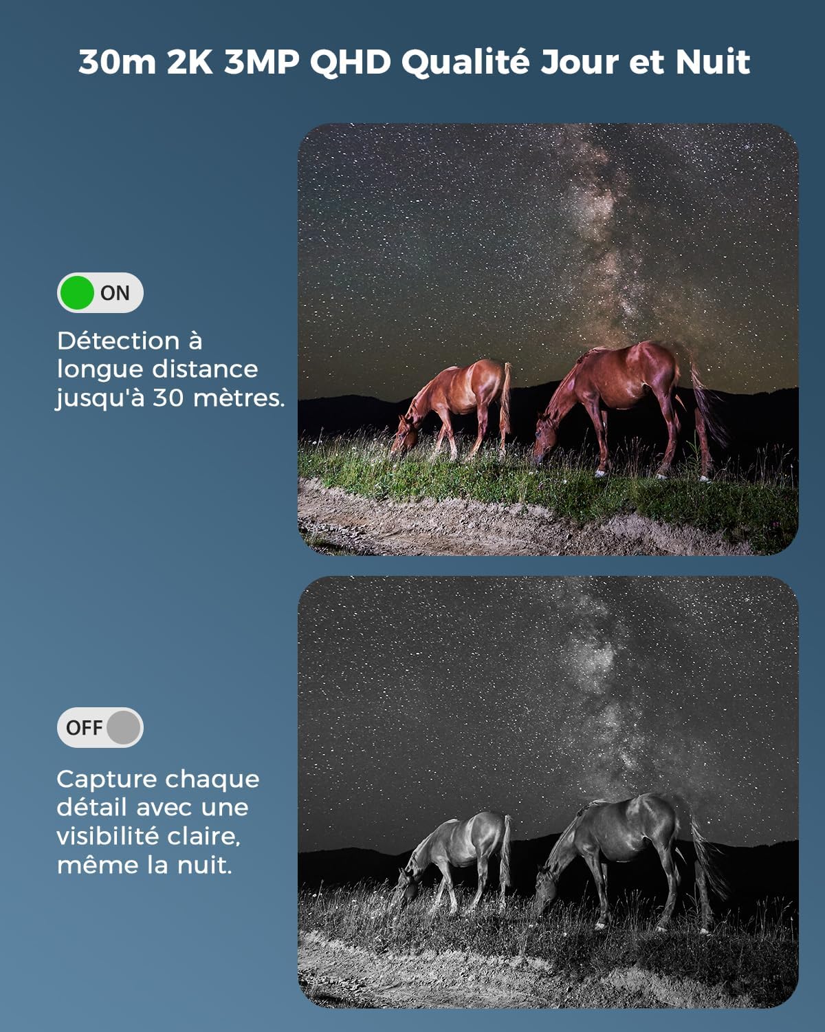 COCOCAM 24/7 AOV 4G Camera Surveillance Exterieur Sans Fil, Camera Chasse Avec Animaux Détection, 30m 2K Vision Nocturne, IA Détection, 15000mAh Batterie & 8W Panneau Solaire, eSIM Incluse (Sans WIFI)