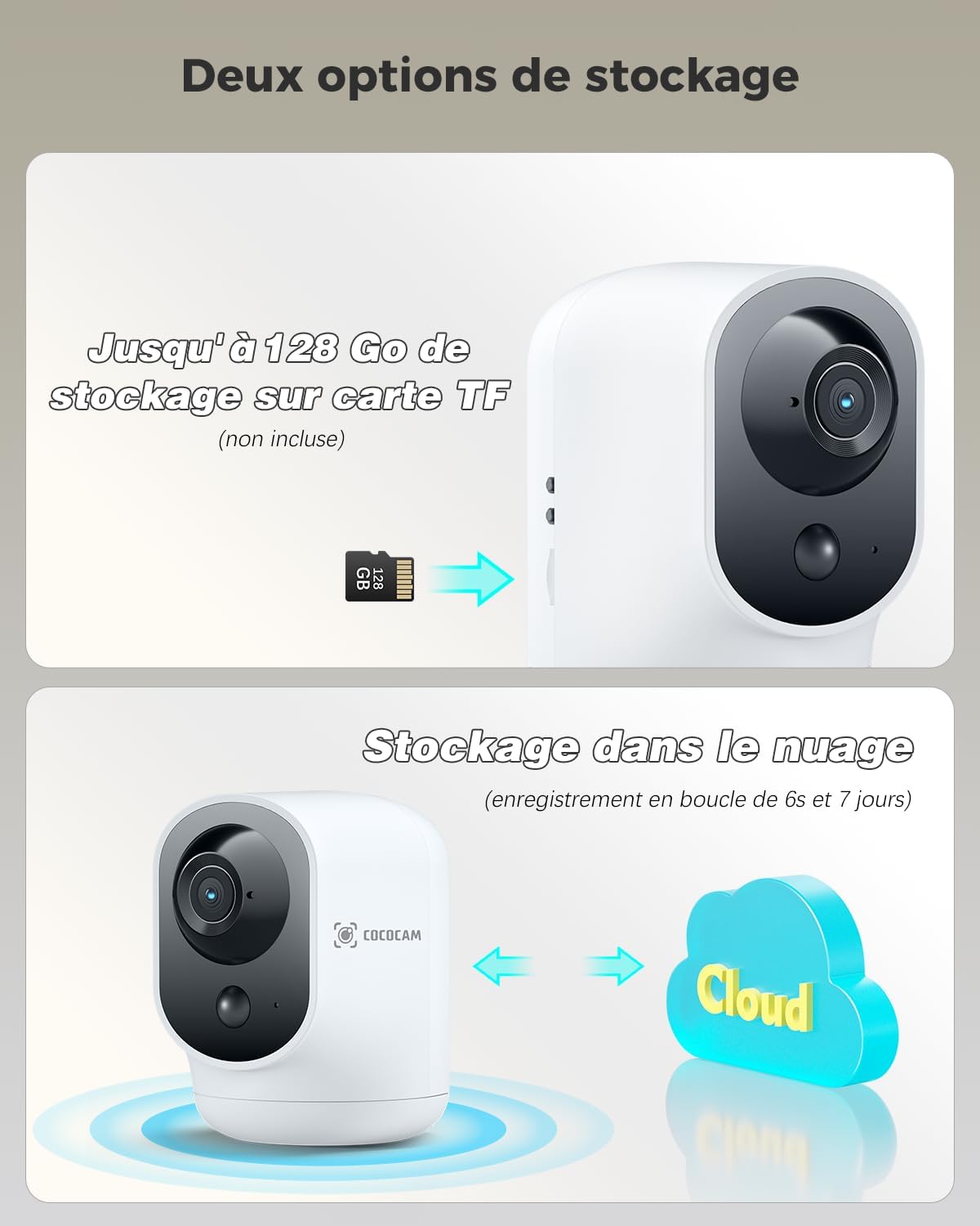 2K Camera Surveillance WiFi Interieur sans Fil Pan/Tilt à Batterie 5200mAh Reconnaissance IA Détection Humaine PIR